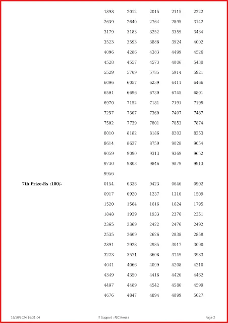 fifty-fifty-kerala-lottery-result-ff-113-today-16-10-2024-keralalottery.info_page-0002