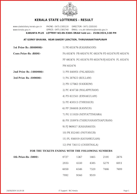 kn-536-live-karunya-plus-lottery-result-today-kerala-lotteries-results-29-08-2024-keralalottery.info_page-0001