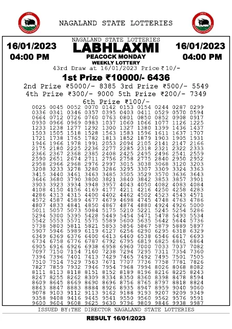 nagaland-lottery-result-16-01-2023-labhlaxmi-peacock-monday-today-4-pm