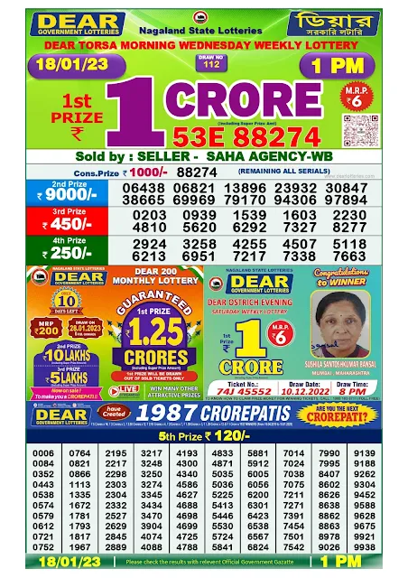 nagaland-lottery-result-18-01-2023-dear-torsa-morning-wednesday-today-1-pm