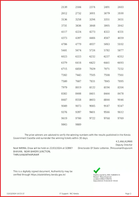 nr-371-live-nirmal-lottery-result-today-kerala-lotteries-results-15-03-2024-keralalottery.info_page-0003