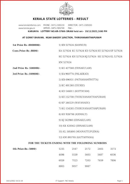 kr-576-live-karunya-lottery-result-today-kerala-lotteries-results-19-11-2022-keralalottery.info_page-0001