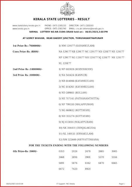 nr-310-live-nirmal-lottery-result-today-kerala-lotteries-results-06-01-2023-keralalottery.info_page-0001