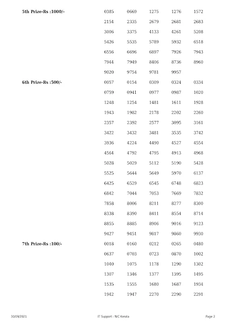 karunya-plus-kerala-lottery-result-kn-388-today-30-09-2021_page-0002