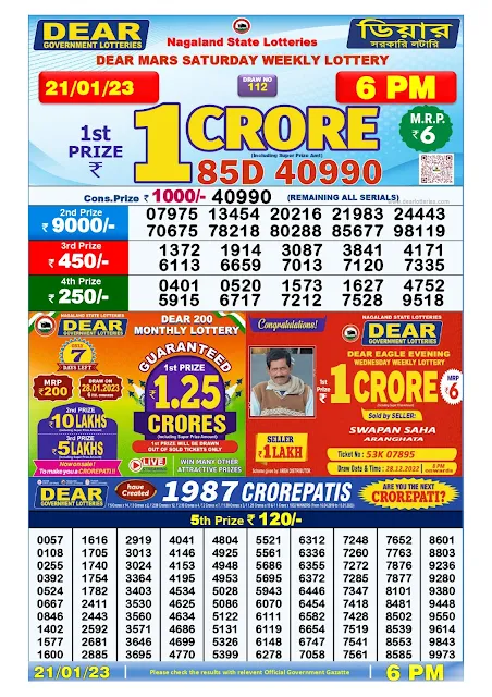 nagaland-lottery-result-21-01-2023-dear-mars-saturday-today-6-pm