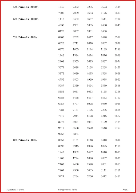 w-668-live-win-win-lottery-result-today-kerala-lotteries-results-16-05-2022-keralalottery.info_page-0003 w-668-live-win-win-lottery-result-today-kerala-lotteries-results-16-05-2022-keralalottery.info_page-0003