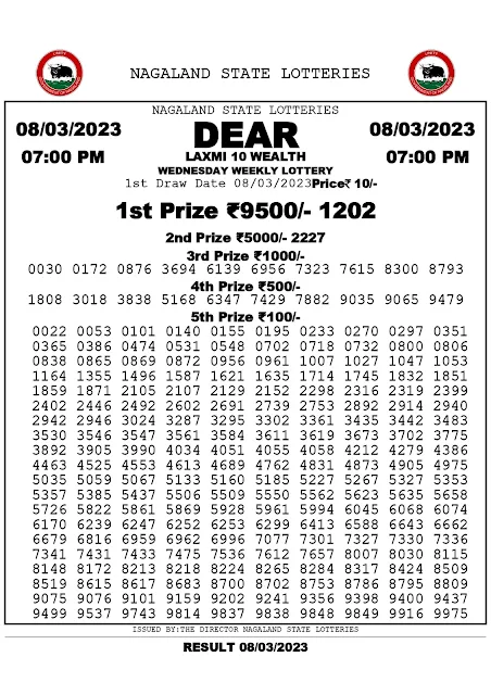 nagaland-lottery-result-08-03-2023-dear-laxmi-10-wealth-wednesday-today-7-pm