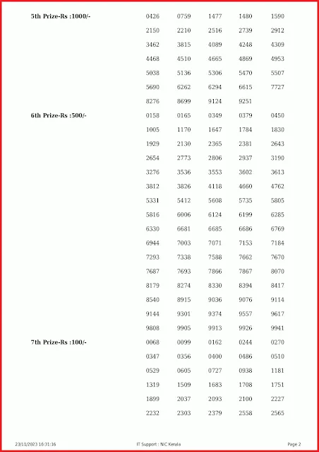 kn-497-live-karunya-plus-lottery-result-today-kerala-lotteries-results-23-11-2023-keralalottery.info_page-0002
