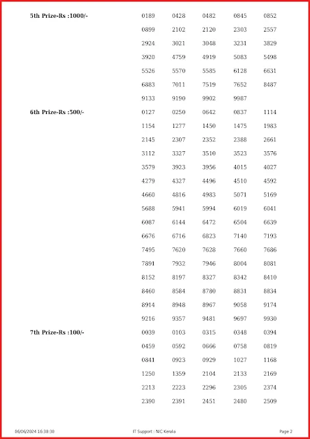 kn-525-live-karunya-plus-lottery-result-today-kerala-lotteries-results-06-06-2024-keralalottery.info_page-0002