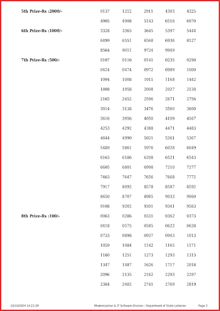 kr-677-live-karunya-lottery-result-today-kerala-lotteries-results-26-10-2024keralalottery.info_page-0002