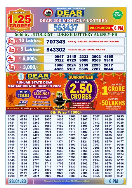 nagaland-lottery-result-28-01-2023-dear-200-monthly-today-6-pm