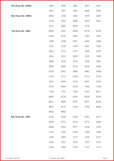 w-694-live-win-win-lottery-result-today-kerala-lotteries-results-21-11-2022-keralalottery.info_page-0002
