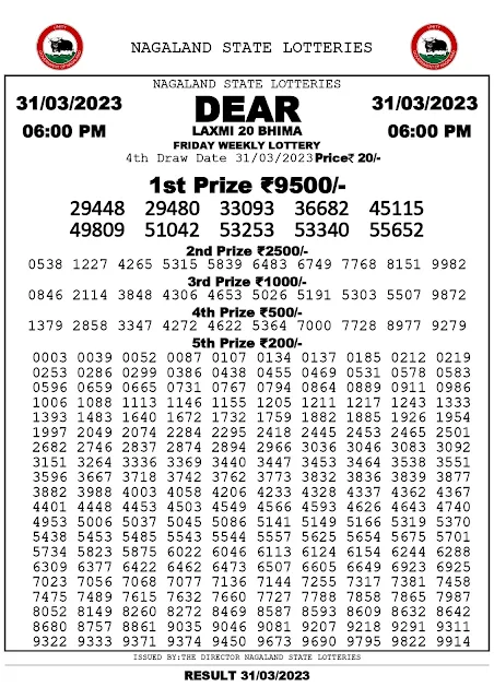 nagaland-lottery-result-31-03-2023-dear-laxmi-20-bhima-friday-today-6-pm