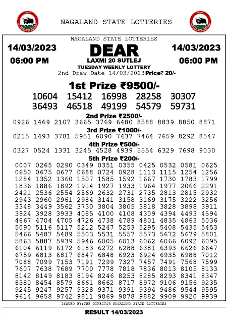 nagaland-lottery-result-14-03-2023-dear-laxmi-20-sutlej-tuesday-today-6-pm