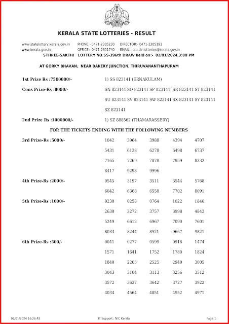 ss-396-live-sthree-sakthi-lottery-result-today-kerala-lotteries-results-02-01-2024-keralalottery.info_page-0001