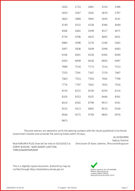 kn-489-live-karunya-plus-lottery-result-today-kerala-lotteries-results-28-09-2023-keralalottery.info_page-0003