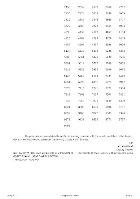 karunya-plus-kerala-lottery-result-kn-386-today-16-09-2021_page-0003