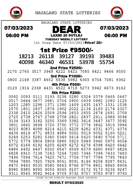 nagaland-lottery-result-07-03-2023-dear-laxmi-20-sutlej-tuesday-today-6-pm
