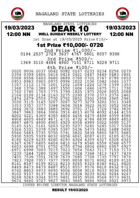 nagaland-lottery-result-19-03-2023-dear-10-well-sunday-today-12-pm