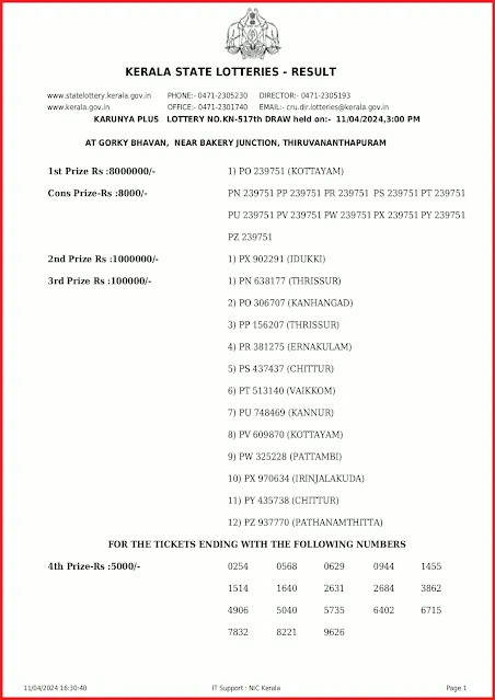 kn-517-live-karunya-plus-lottery-result-today-kerala-lotteries-results-11-04-2024-keralalottery.info_page-0001