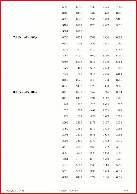 ss-405-live-sthree-sakthi-lottery-result-today-kerala-lotteries-results-05-03-2024-keralalottery.info_page-0002
