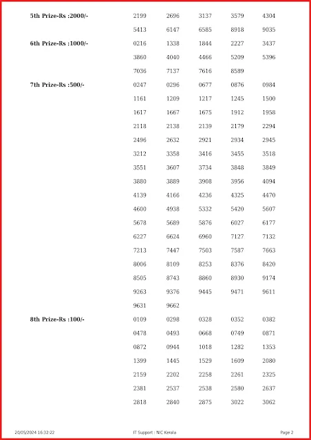 w-770-live-win-win-lottery-result-today-kerala-lotteries-results-20-05-2024-keralalottery.info_page-0002