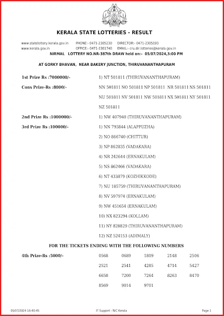 nr-387-live-nirmal-lottery-result-today-kerala-lotteries-results-05-07-2024-keralalottery.info_page-0001