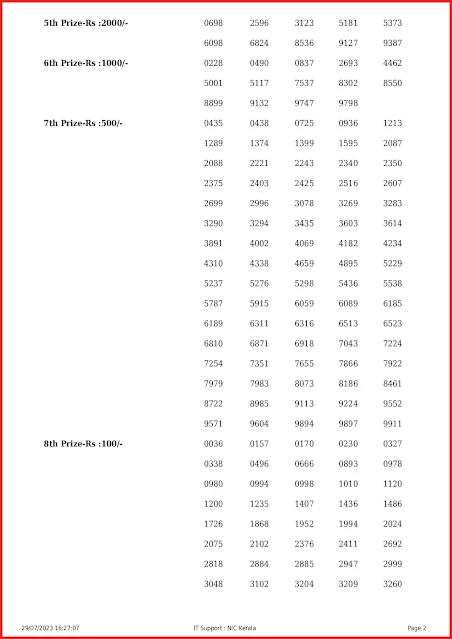 kr-612-live-karunya-lottery-result-today-kerala-lotteries-results-29-07-2023-keralalottery.info_page-0002