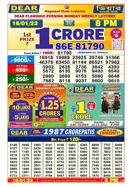 nagaland-lottery-result-16-01-2023-dear-flamingo-evening-monday-today-8-pm