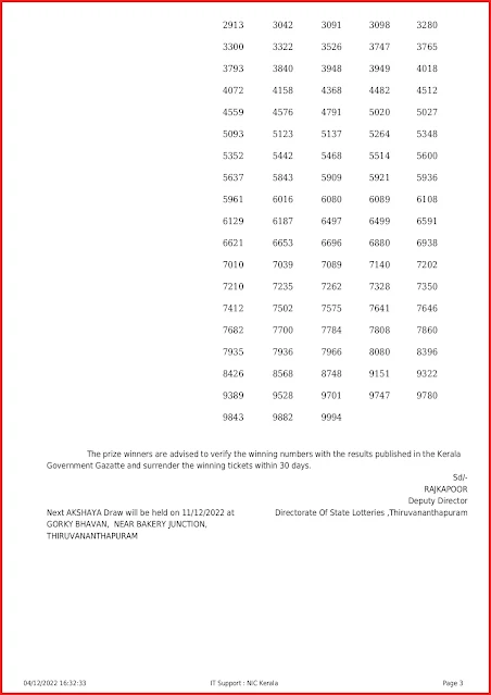 ak-577-live-akshaya-lottery-result-today-kerala-lotteries-results-04-12-2022-keralalottery.info_page-0003