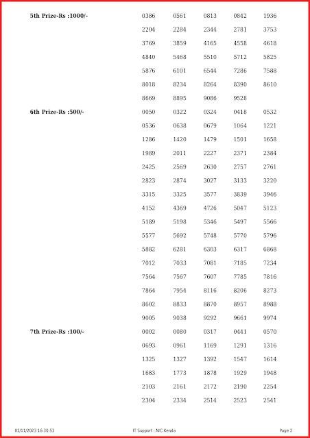kn-494-live-karunya-plus-lottery-result-today-kerala-lotteries-results-02-11-2023-keralalottery.info_page-0002