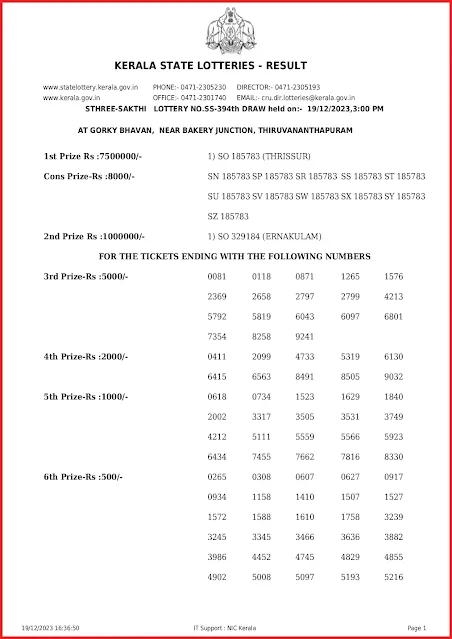 ss-394-live-sthree-sakthi-lottery-result-today-kerala-lotteries-results-19-12-2023-keralalottery.info_page-0001