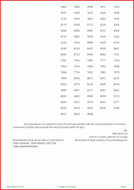 ak-634-live-akshaya-lottery-result-today-kerala-lotteries-results-14-01-2024-keralalottery.info_page-0003