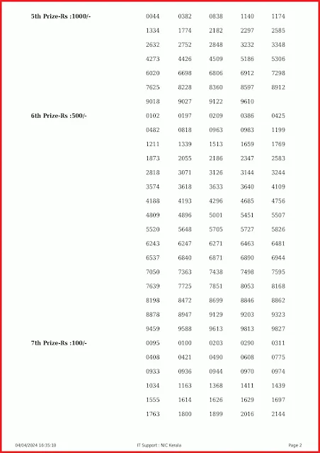 kn-516-live-karunya-plus-lottery-result-today-kerala-lotteries-results-04-04-2024-keralalottery.info_page-0002