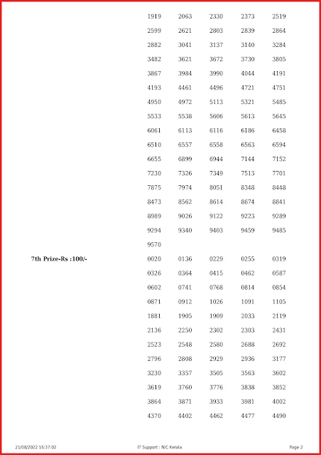 ff-13-live-fifty-fifty-lottery-result-today-kerala-lotteries-results-21-08-2022-keralalottery.info_page-0002