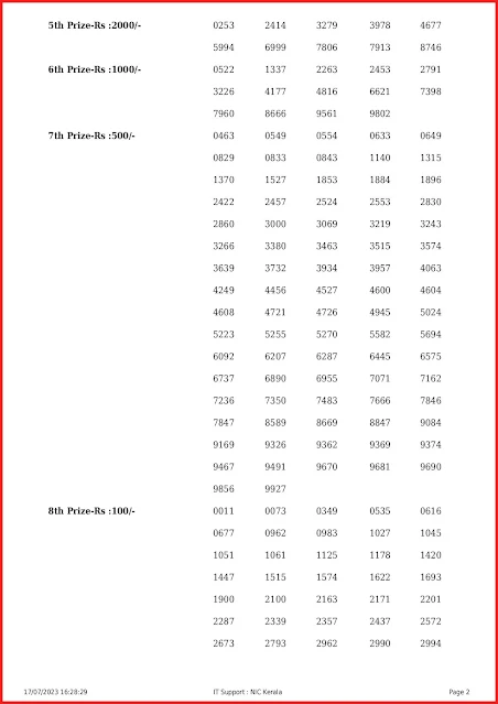 w-727-live-win-win-lottery-result-today-kerala-lotteries-results-17-07-2023-keralalottery.info_page-0002