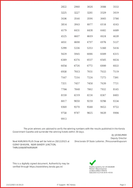 kn-501-live-karunya-plus-lottery-result-today-kerala-lotteries-results-21-12-2023-keralalottery.info_page-0003