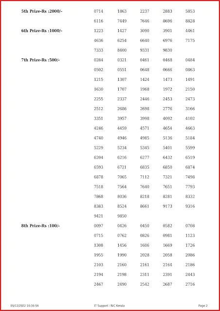 w-696-live-win-win-lottery-result-today-kerala-lotteries-results-05-12-2022-keralalottery.info_page-0002