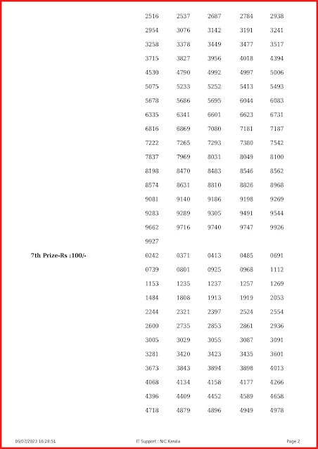 ff-56-live-fifty-fifty-lottery-result-today-kerala-lotteries-results-05-07-2023-keralalottery.info_page-0002