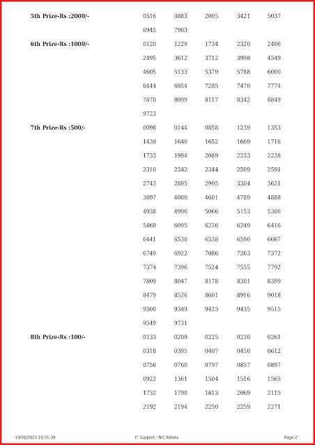 ak-604-live-akshaya-lottery-result-today-kerala-lotteries-results-18-06-2023-keralalottery.info_page-0002