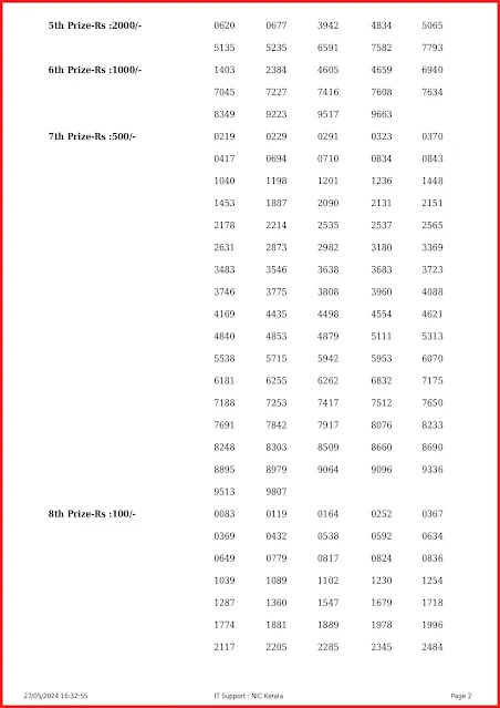 w-771-live-win-win-lottery-result-today-kerala-lotteries-results-27-05-2024-keralalottery.info_page-0002