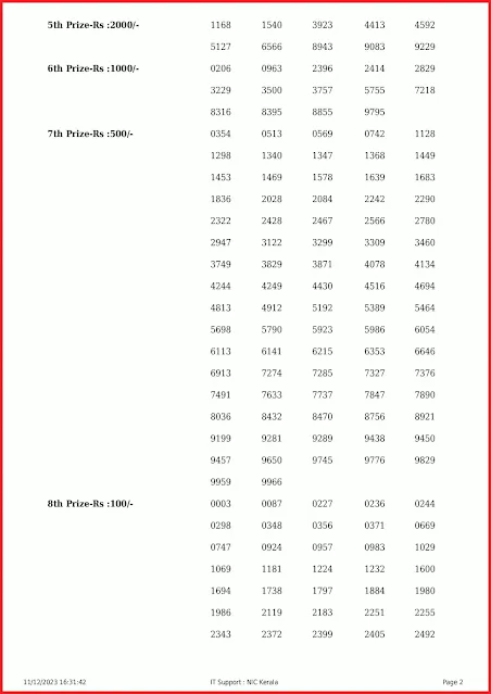 w-747-live-win-win-lottery-result-today-kerala-lotteries-results-11-12-2023-keralalottery.info_page-0002