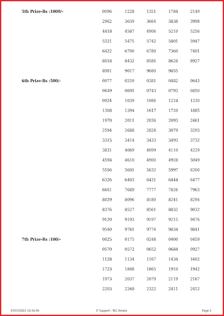 kn-428-live-karunya-plus-lottery-result-today-kerala-lotteries-results-07-07-2022-keralalottery.info_page-0002