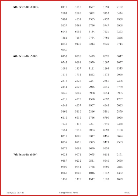 nr-347-live-nirmal-lottery-result-today-kerala-lotteries-results-22-09-2023-keralalottery.info_page-0002