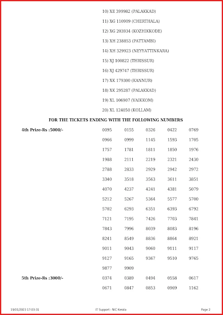 br-89-xmas-new-year-bumper-2023-lottery-results-today-kerala-lottery-result-19-01-2023-keralalottery.info_page-0002