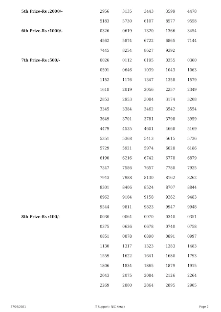 Keralalottery,Live Kerala Lottery Results Today 27-03-2021,Kerala Lottery Result Karunya,Karunya Lottery Online,KR 492,Kerala Lottery Today