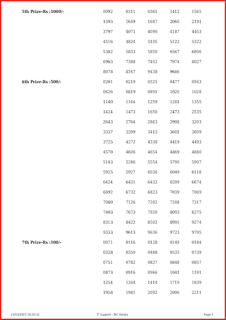 kn-462-live-karunya-plus-lottery-result-today-kerala-lotteries-results-23-03-2023-keralalottery.info_page-0002