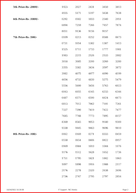 kr-545-live-karunya-lottery-result-today-kerala-lotteries-results-16-04-2022-keralalottery.info_page-0002 kr-545-live-karunya-lottery-result-today-kerala-lotteries-results-16-04-2022-keralalottery.info_page-0002