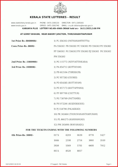 kn-496-live-karunya-plus-lottery-result-today-kerala-lotteries-results-16-11-2023-keralalottery.info_page-0001