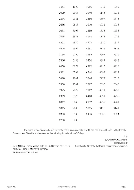 nirmal-kerala-lottery-result-nr-235-today-30-07-2021-keralalottery.info_page-0003